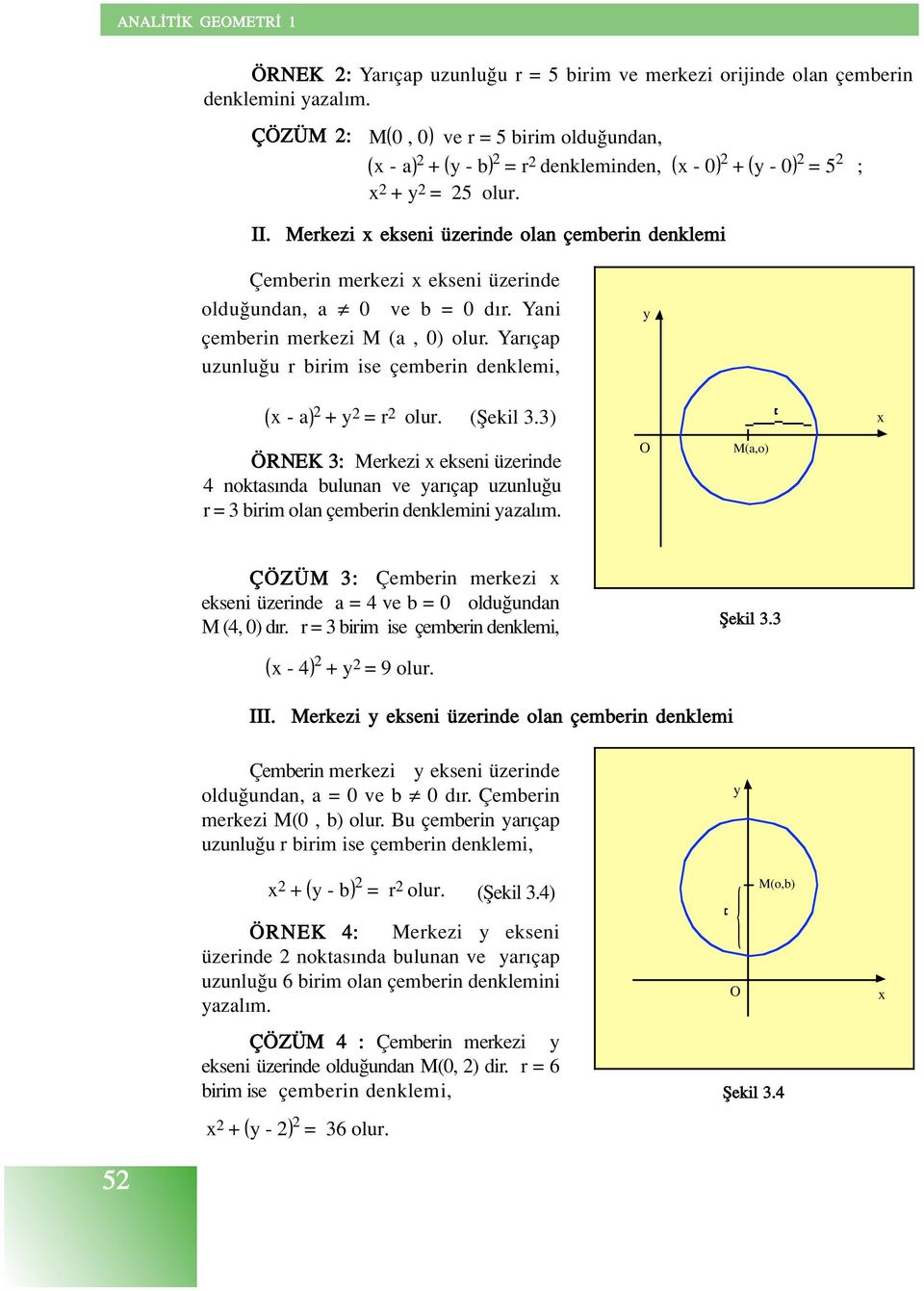 Yar çap uzunlu u r birim ise çemberin denklemi, - a + = r olur. (fiekil 3.3) ÖRNEK 3: Merkezi ekseni üzerinde 4 noktas nda bulunan ve ar çap uzunlu u r = 3 birim olan çemberin denklemini azal m.