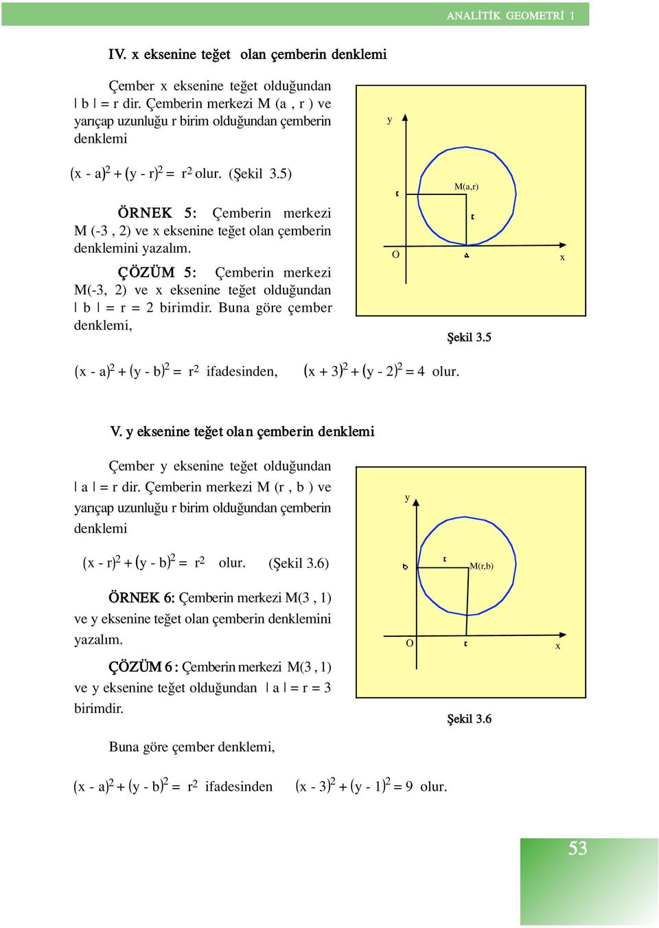 Buna göre çember denklemi, fiekil 3.5 - a + - b = r ifadesinden, + 3 + - = 4 olur. V. eksenine te et olan çemberin denklemi Çember eksenine te et oldu undan a = r dir.