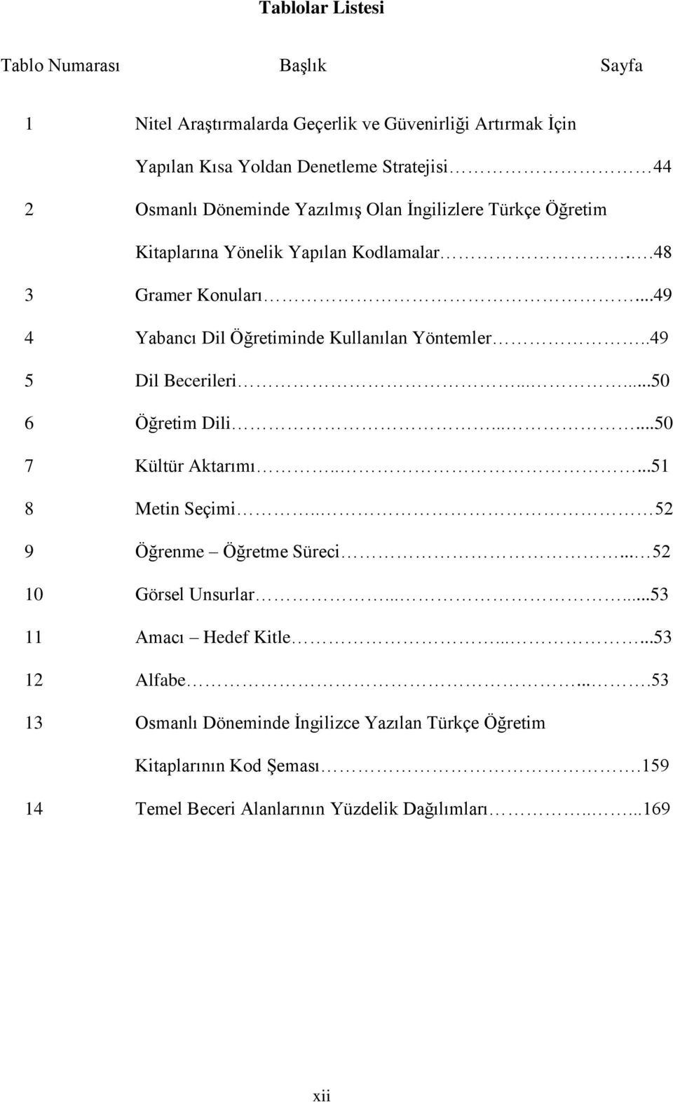 .49 5 Dil Becerileri......50 6 Öğretim Dili......50 7 Kültür Aktarımı.....51 8 Metin Seçimi.. 52 9 Öğrenme Öğretme Süreci... 52 10 Görsel Unsurlar.