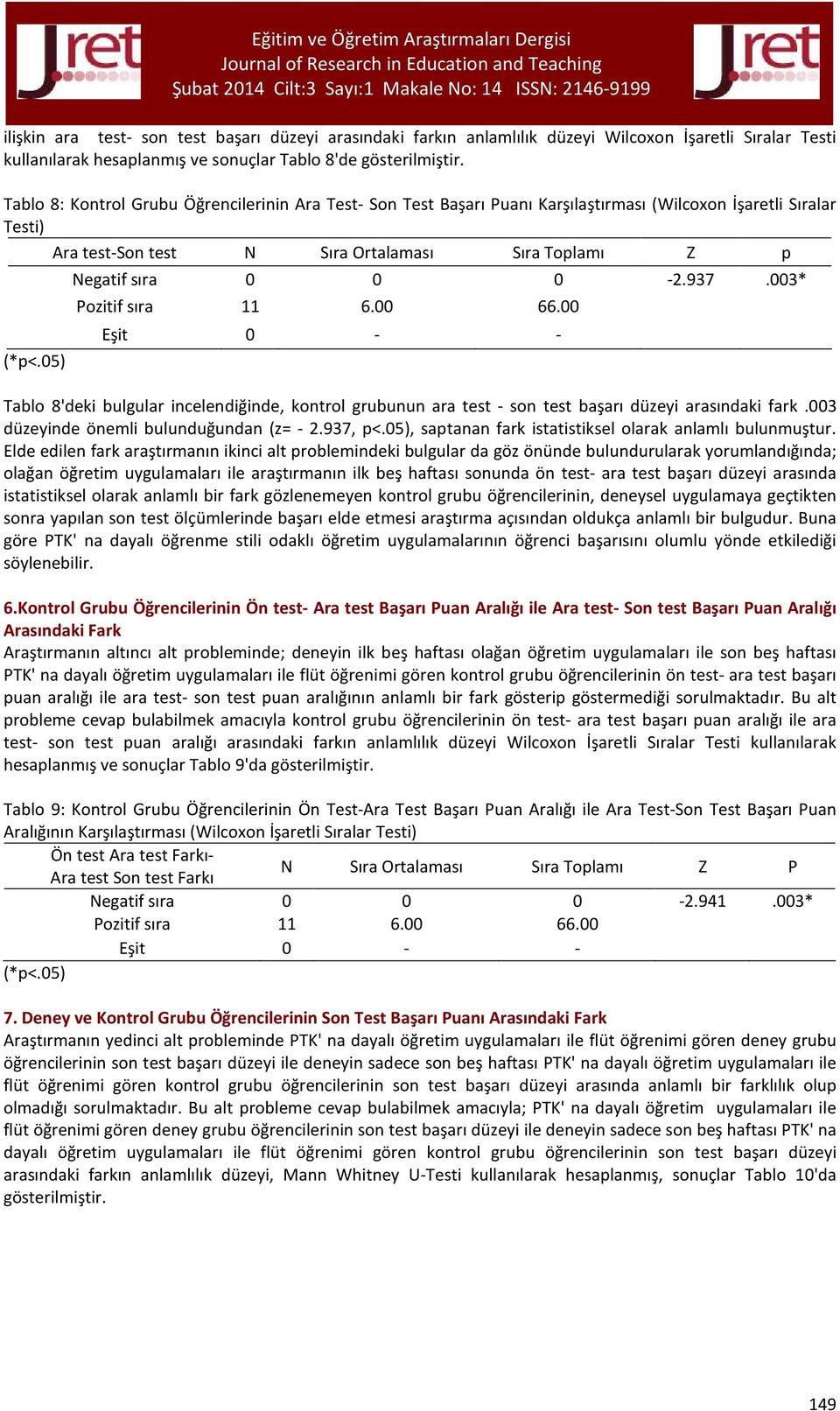 05) Negatif sıra 0 0 0-2.937.003* Pozitif sıra 11 6.00 66.00 Eşit 0 - - Tablo 8'deki bulgular incelendiğinde, kontrol grubunun ara test - son test başarı düzeyi arasındaki fark.