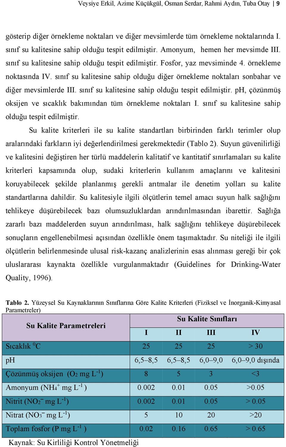 sınıf su kalitesine sahip olduğu diğer örnekleme noktaları sonbahar ve diğer mevsimlerde III. sınıf su kalitesine sahip olduğu tespit edilmiştir.