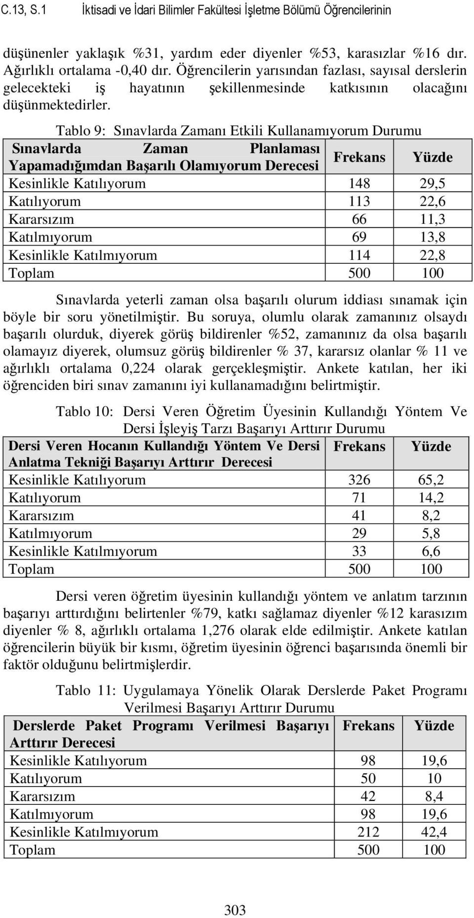 Tablo 9: Sınavlarda Zamanı Etkili Kullanamıyorum Durumu Sınavlarda Zaman Planlaması Yapamadığımdan Başarılı Olamıyorum Derecesi Frekans Yüzde Kesinlikle Katılıyorum 148 29,5 Katılıyorum 113 22,6