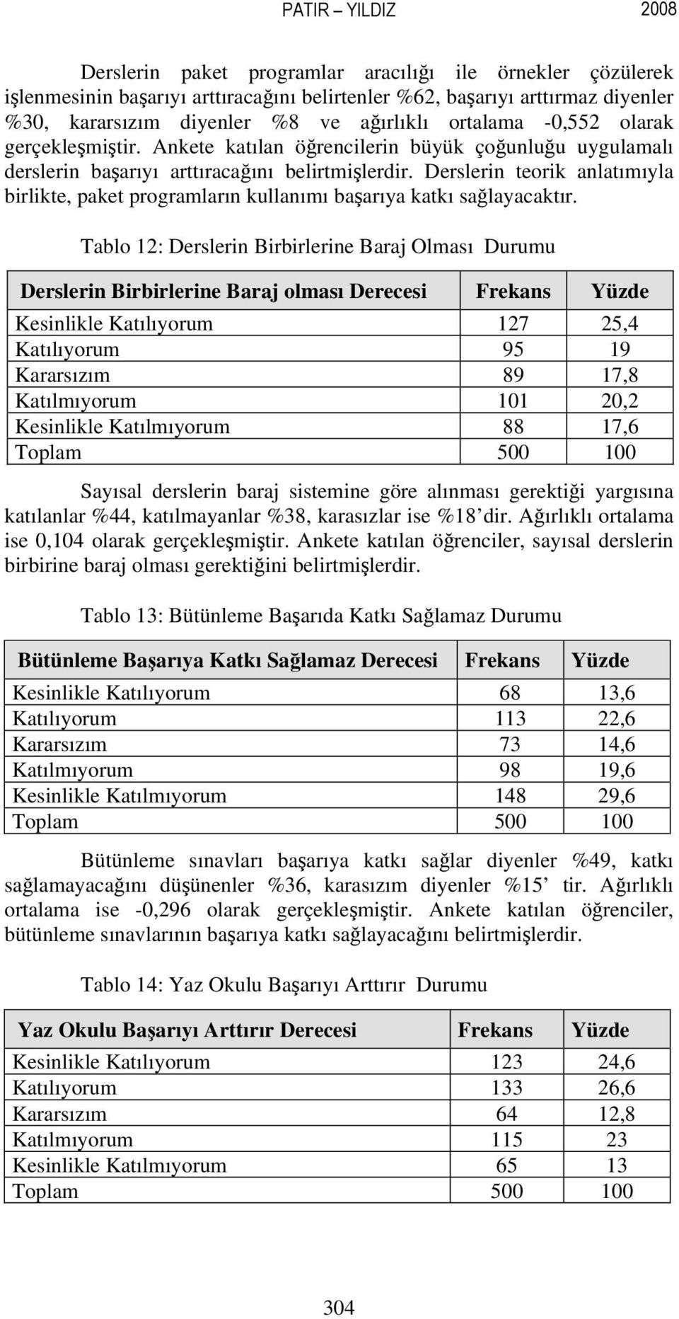 Derslerin teorik anlatımıyla birlikte, paket programların kullanımı başarıya katkı sağlayacaktır.