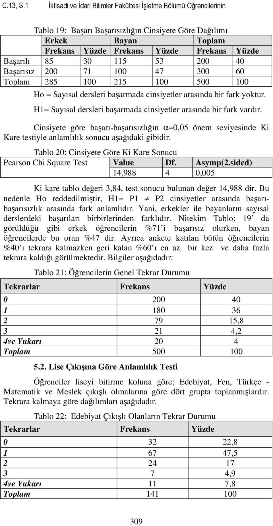 30 115 53 200 40 Başarısız 200 71 100 47 300 60 Toplam 285 100 215 100 500 100 Ho = Sayısal dersleri başarmada cinsiyetler arasında bir fark yoktur.