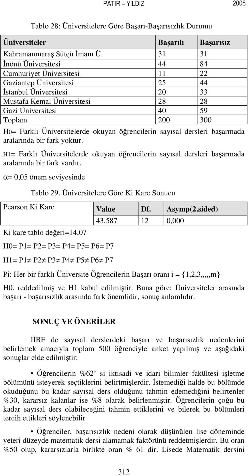 Farklı Üniversitelerde okuyan öğrencilerin sayısal dersleri başarmada aralarında bir fark yoktur. H1= Farklı Üniversitelerde okuyan öğrencilerin sayısal dersleri başarmada aralarında bir fark vardır.