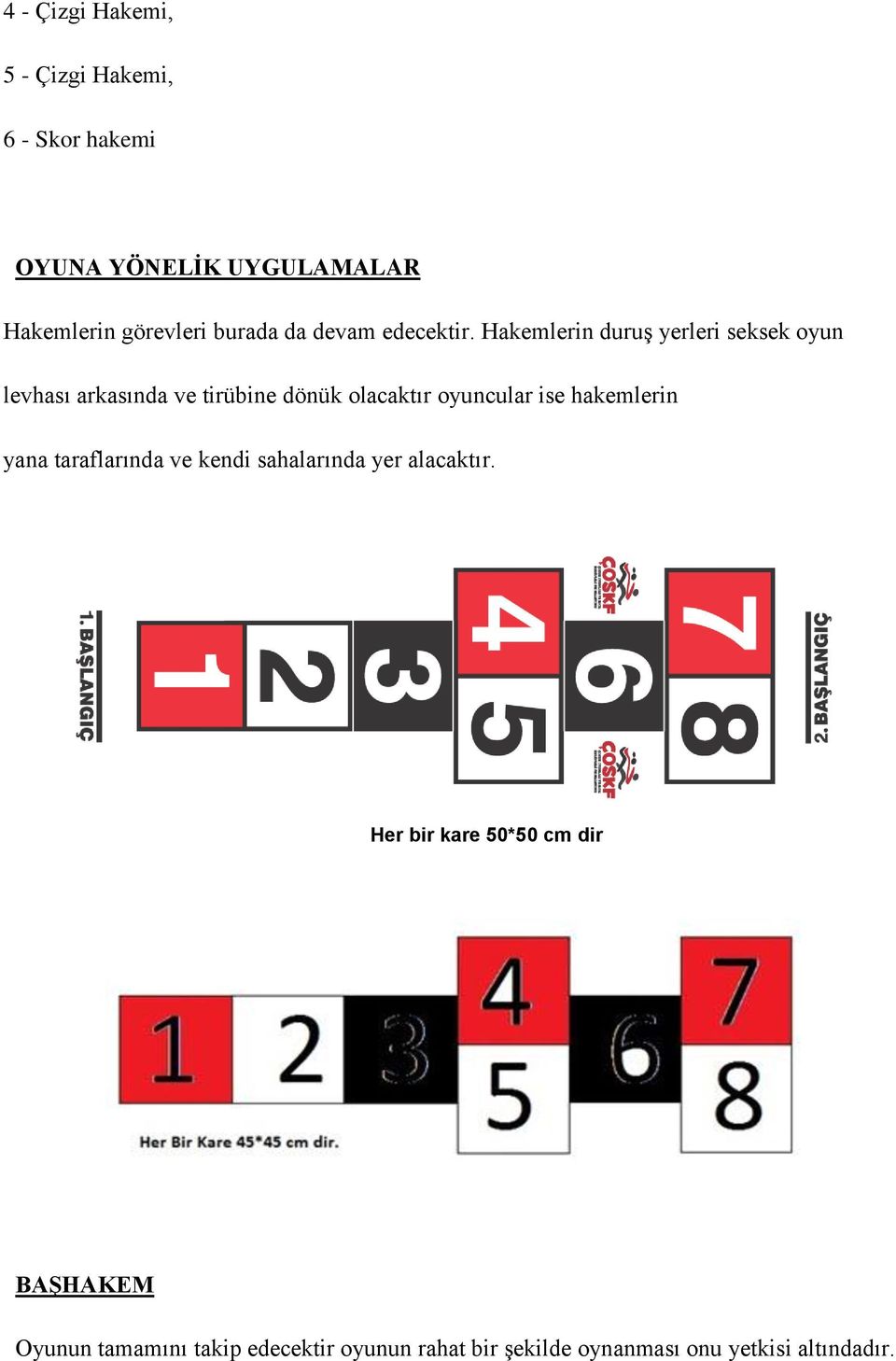 Hakemlerin duruş yerleri seksek oyun levhası arkasında ve tirübine dönük olacaktır oyuncular ise