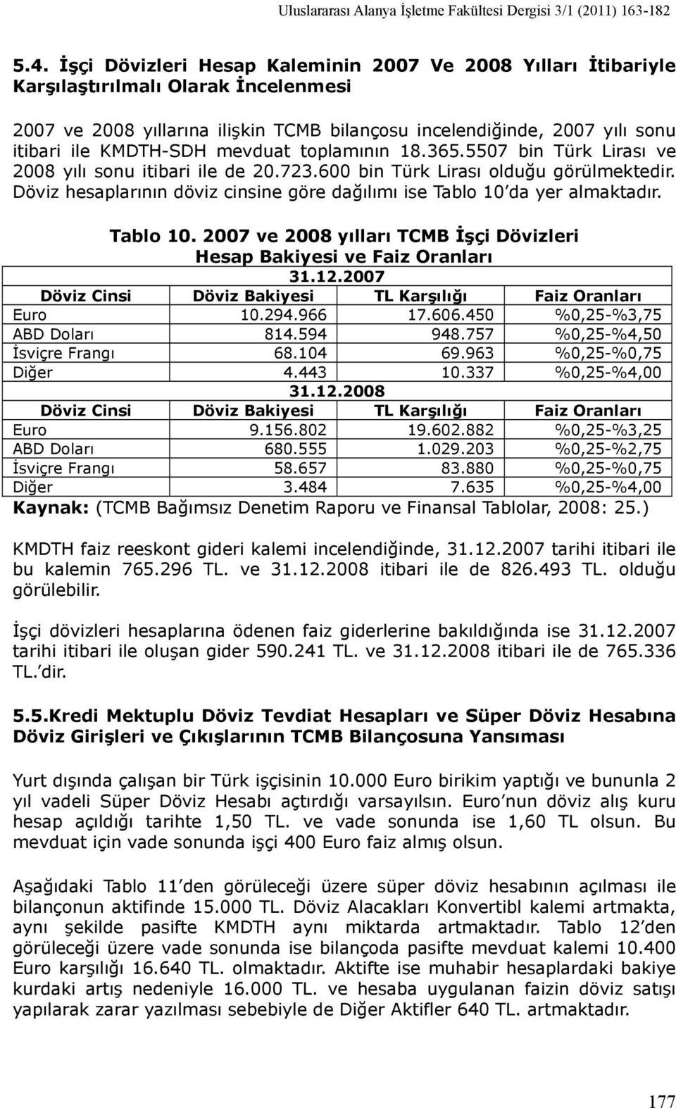 mevduat toplamının 18.365.5507 bin Türk Lirası ve 2008 yılı sonu itibari ile de 20.723.600 bin Türk Lirası olduğu görülmektedir.