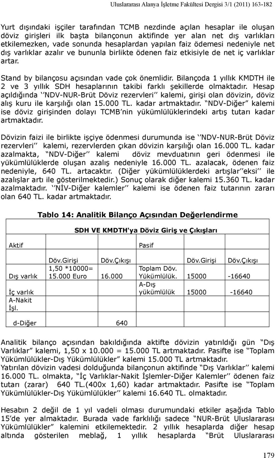 Stand by bilançosu açısından vade çok önemlidir. Bilançoda 1 yıllık KMDTH ile 2 ve 3 yıllık SDH hesaplarının takibi farklı şekillerde olmaktadır.