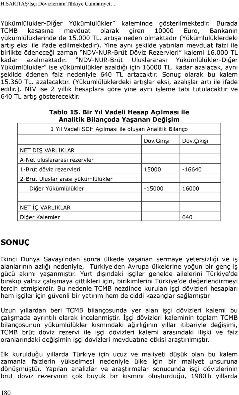 000 TL kadar azalmaktadır. NDV-NUR-Brüt Uluslararası Yükümlülükler-Diğer Yükümlülükler ise yükümlülükler azaldığı için 16000 TL. kadar azalacak, aynı şekilde ödenen faiz nedeniyle 640 TL artacaktır.