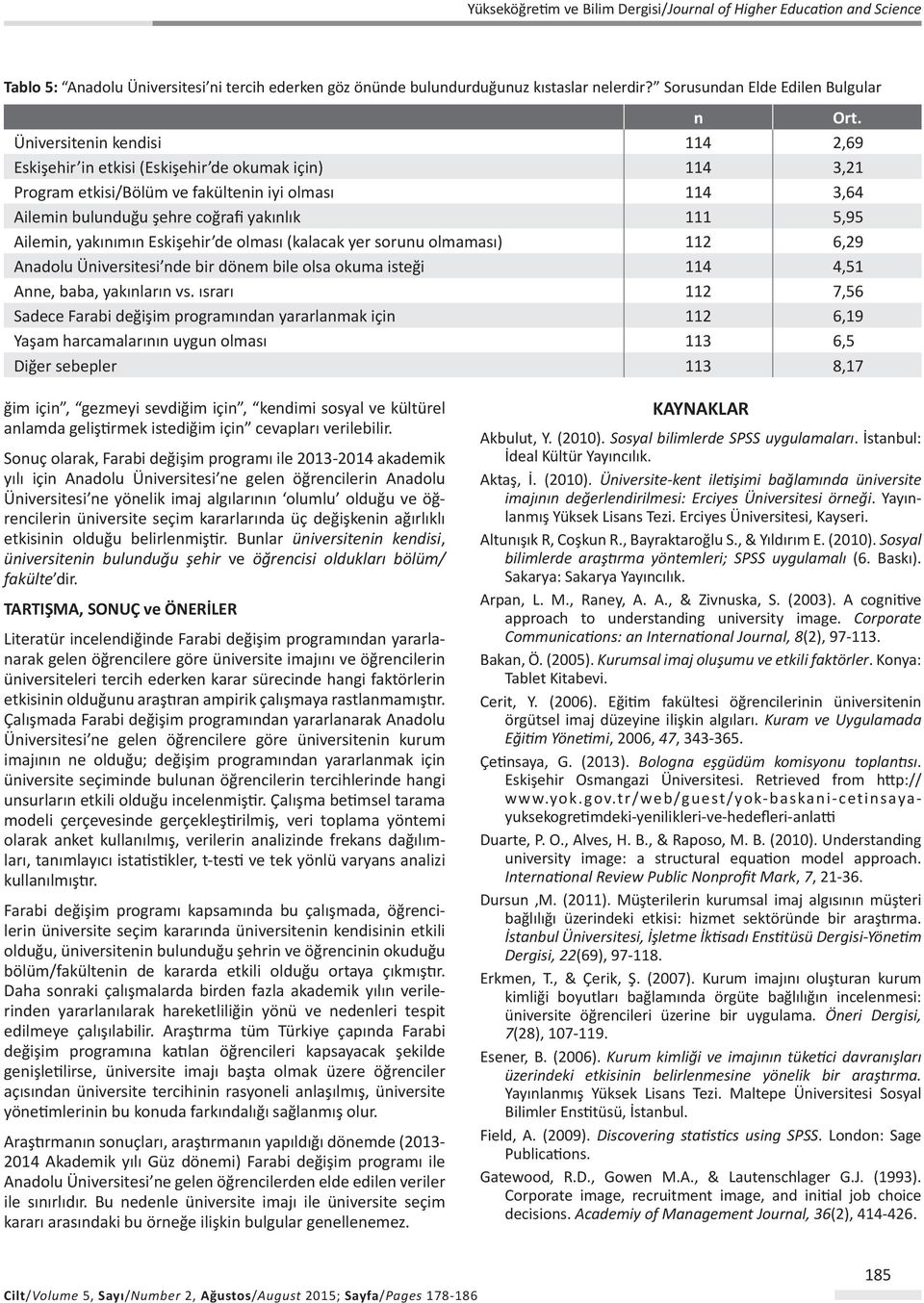 Ailemin, yakınımın Eskişehir de olması (kalacak yer sorunu olmaması) 112 6,29 Anadolu Üniversitesi nde bir dönem bile olsa okuma isteği 114 4,51 Anne, baba, yakınların vs.