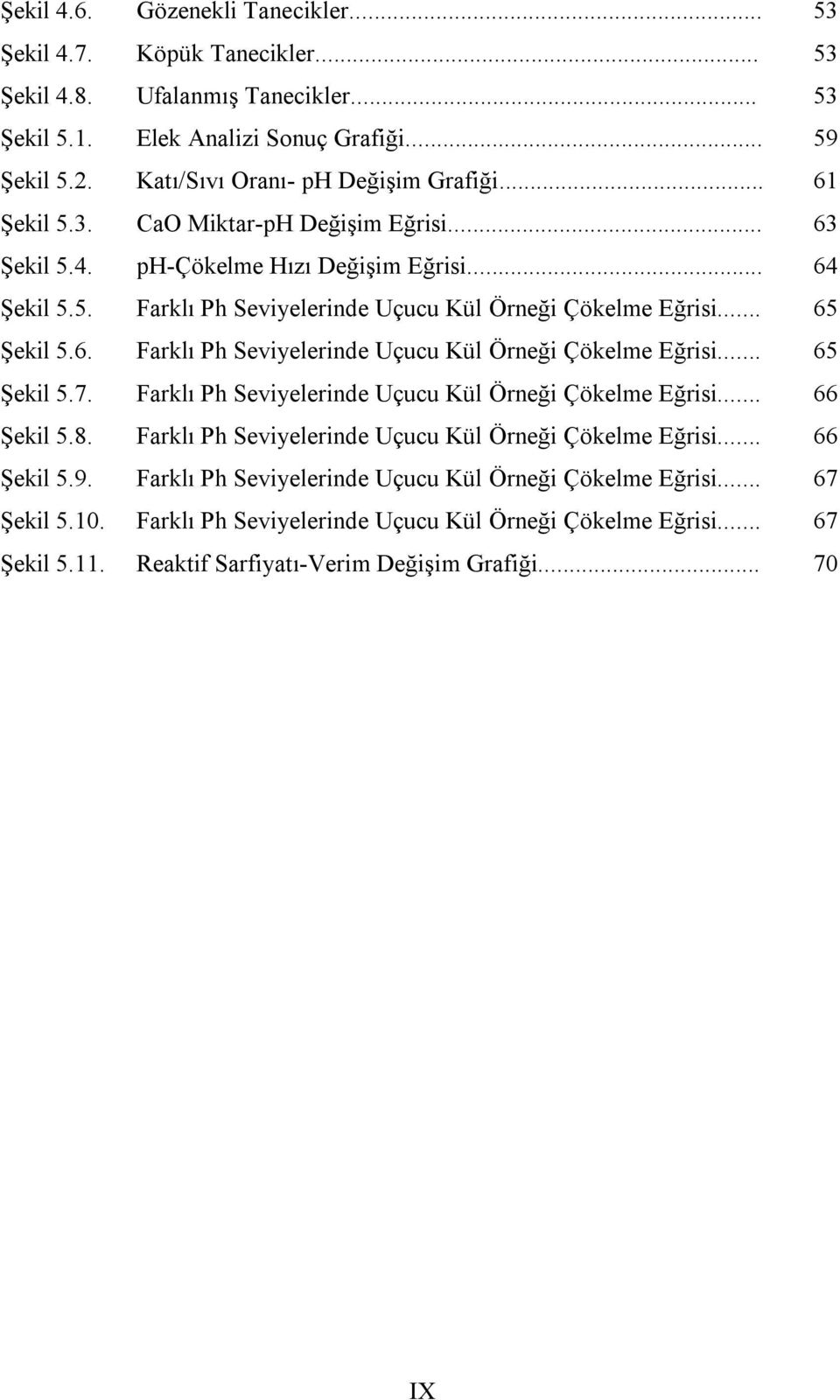 .. 65 Şekil 5.6. Farklı Ph Seviyelerinde Uçucu Kül Örneği Çökelme Eğrisi... 65 Şekil 5.7. Farklı Ph Seviyelerinde Uçucu Kül Örneği Çökelme Eğrisi... 66 Şekil 5.8.