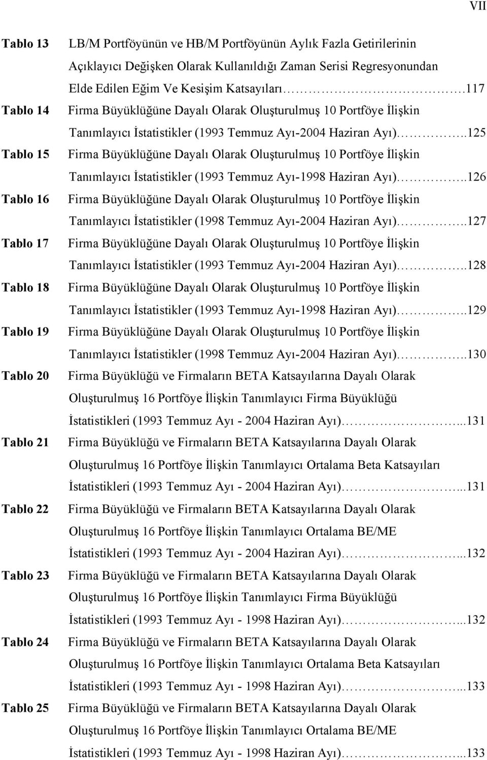 117 Firma Büyüklüğüne Dayalı Olarak Oluşturulmuş 10 Portföye İlişkin Tanımlayıcı İstatistikler (1993 Temmuz Ayı-2004 Haziran Ayı).