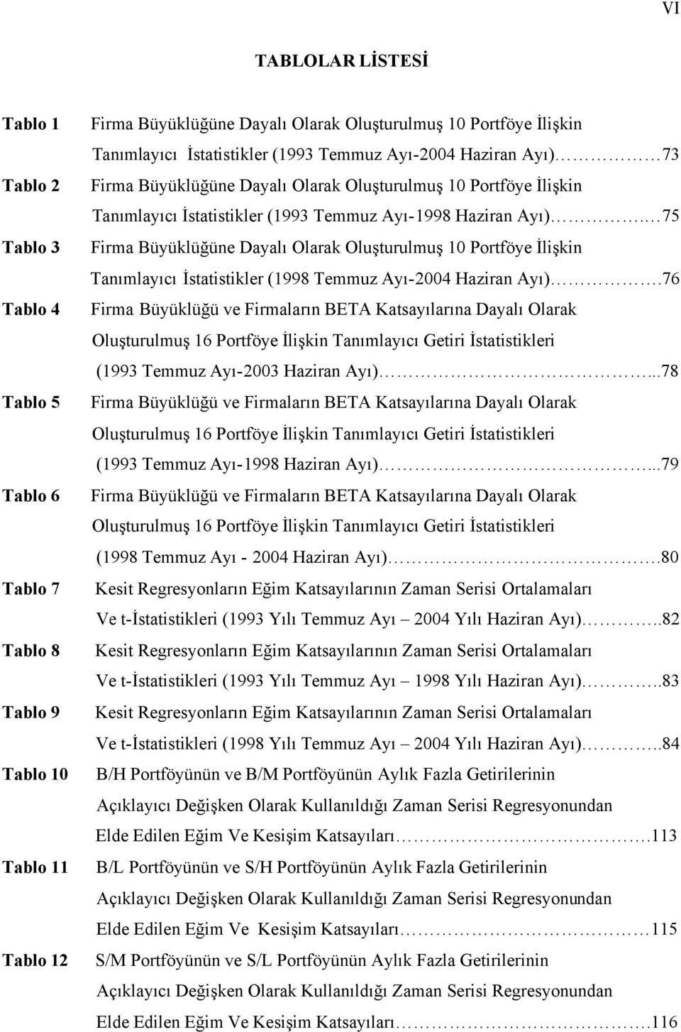 75 Firma Büyüklüğüne Dayalı Olarak Oluşturulmuş 10 Portföye İlişkin Tanımlayıcı İstatistikler (1998 Temmuz Ayı-2004 Haziran Ayı).