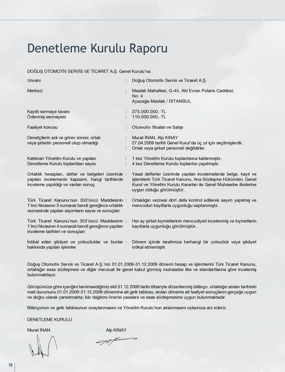 2009 tarihli Genel Kurul da üç yıl için seçilmişlerdir. Ortak veya şirket personeli değildirler. 1 kez Yönetim Kurulu toplantısına katılınmıştır. 4 kez Denetleme Kurulu toplantısı yapılmıştır.