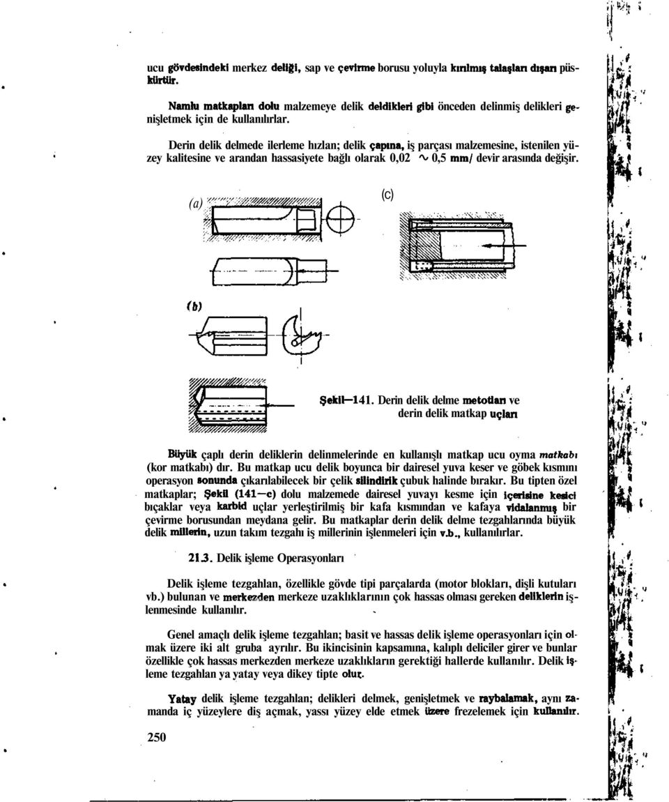 Derin delik delmede ilerleme hızlan; delik çapına, iş parçası malzemesine, istenilen yüzey kalitesine ve arandan hassasiyete bağlı olarak 0,02 ** 0,5 mm/ devir arasında değişir.