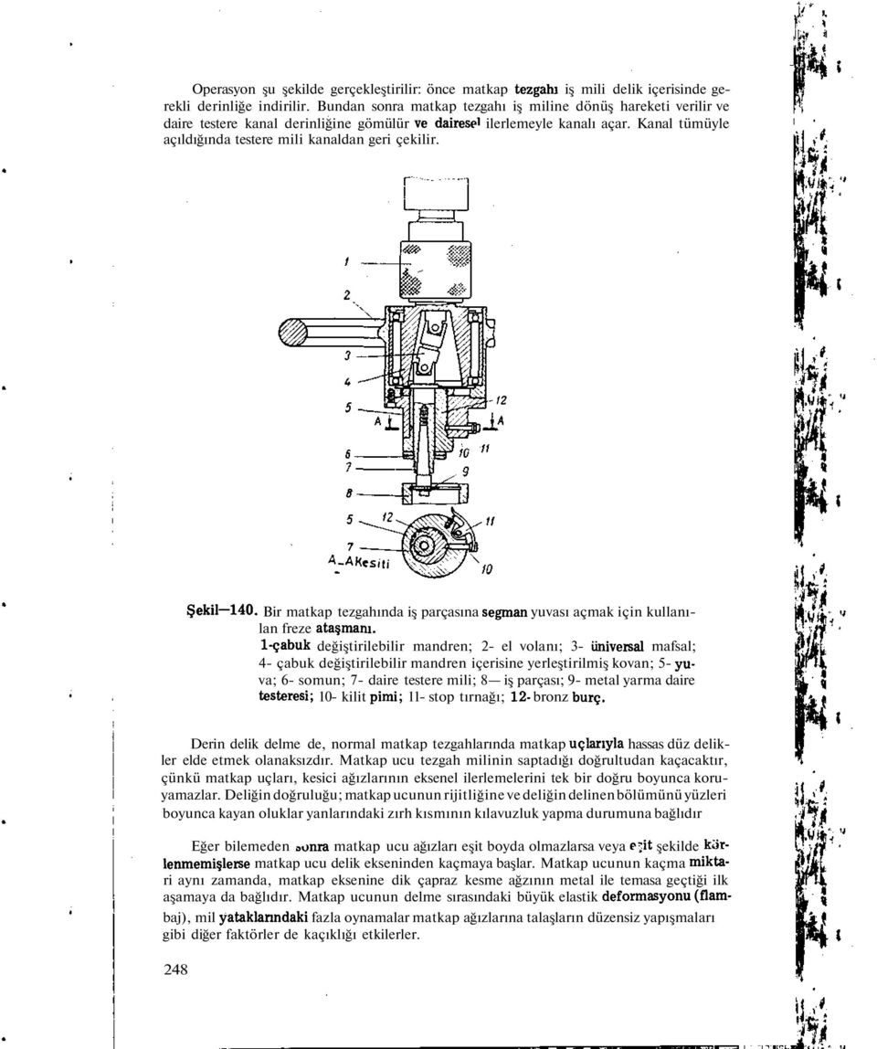 Kanal tümüyle açıldığında testere mili kanaldan geri çekilir. -12 A_AK, S(ti Şekil 140. Bir matkap tezgahında iş parçasına segman yuvası açmak için kullanılan freze ataşmanı.