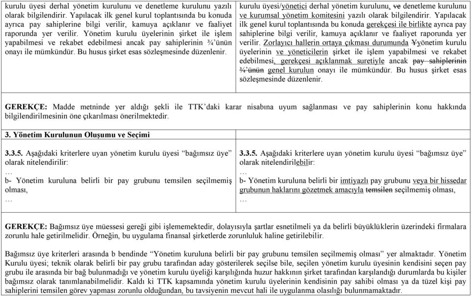 Yönetim kurulu üyelerinin şirket ile işlem yapabilmesi ve rekabet edebilmesi ancak pay sahiplerinin ¾ ünün onayı ile mümkündür. Bu husus şirket esas sözleşmesinde düzenlenir.