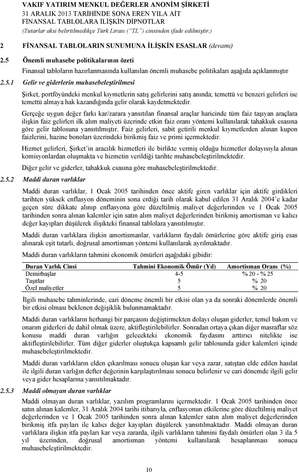 1 Gelir ve giderlerin muhasebeleştirilmesi Şirket, portföyündeki menkul kıymetlerin satış gelirlerini satış anında; temettü ve benzeri gelirleri ise temettü almaya hak kazandığında gelir olarak