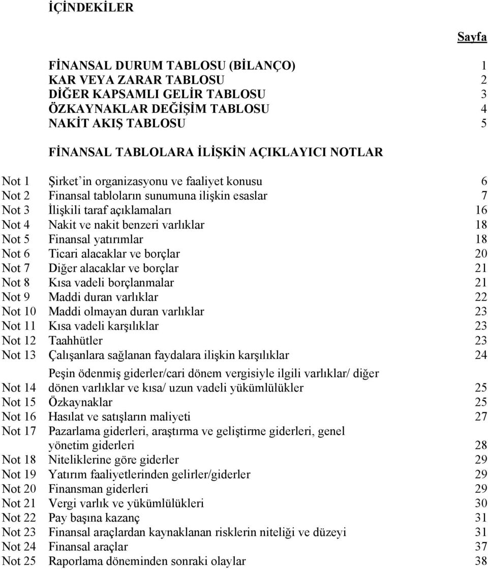 50 Finansal yatırımlar 18 Not 60 Ticari alacaklar ve borçlar 20 Not 70 Diğer alacaklar ve borçlar 21 Not 80 Kısa vadeli borçlanmalar 21 Not 90 Maddi duran varlıklar 22 Not 10 Maddi olmayan duran