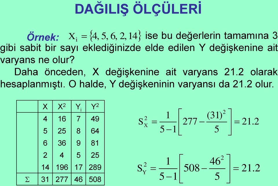 O halde, Y değşke varyası da 1. olur.