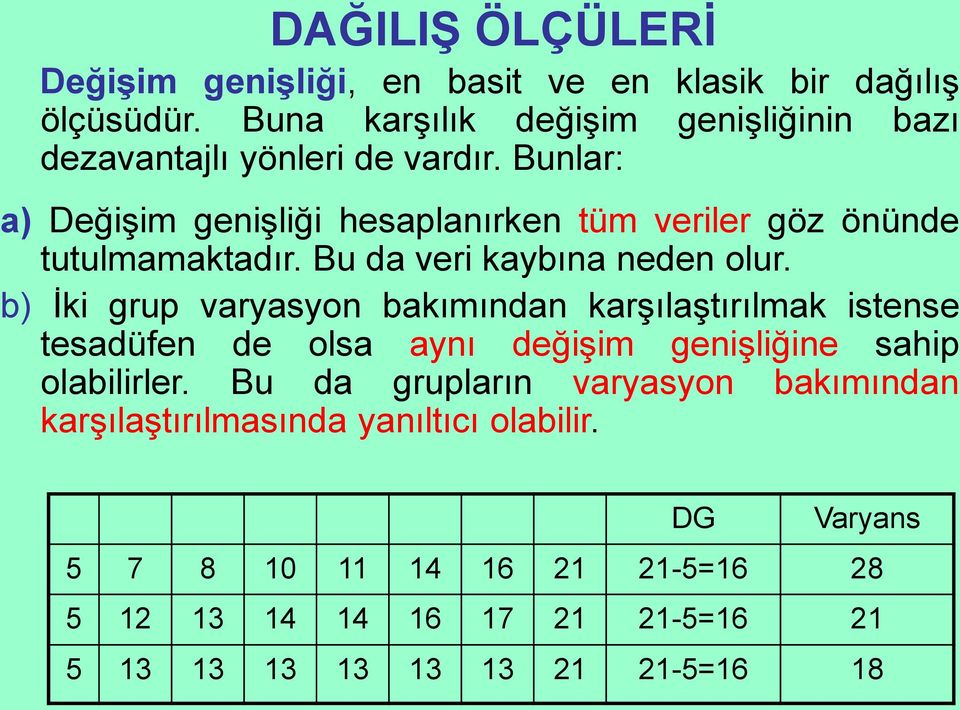 b) İk grup varyasyo bakımıda karşılaştırılmak stese tesadüfe de olsa ayı değşm geşlğe sahp olablrler.