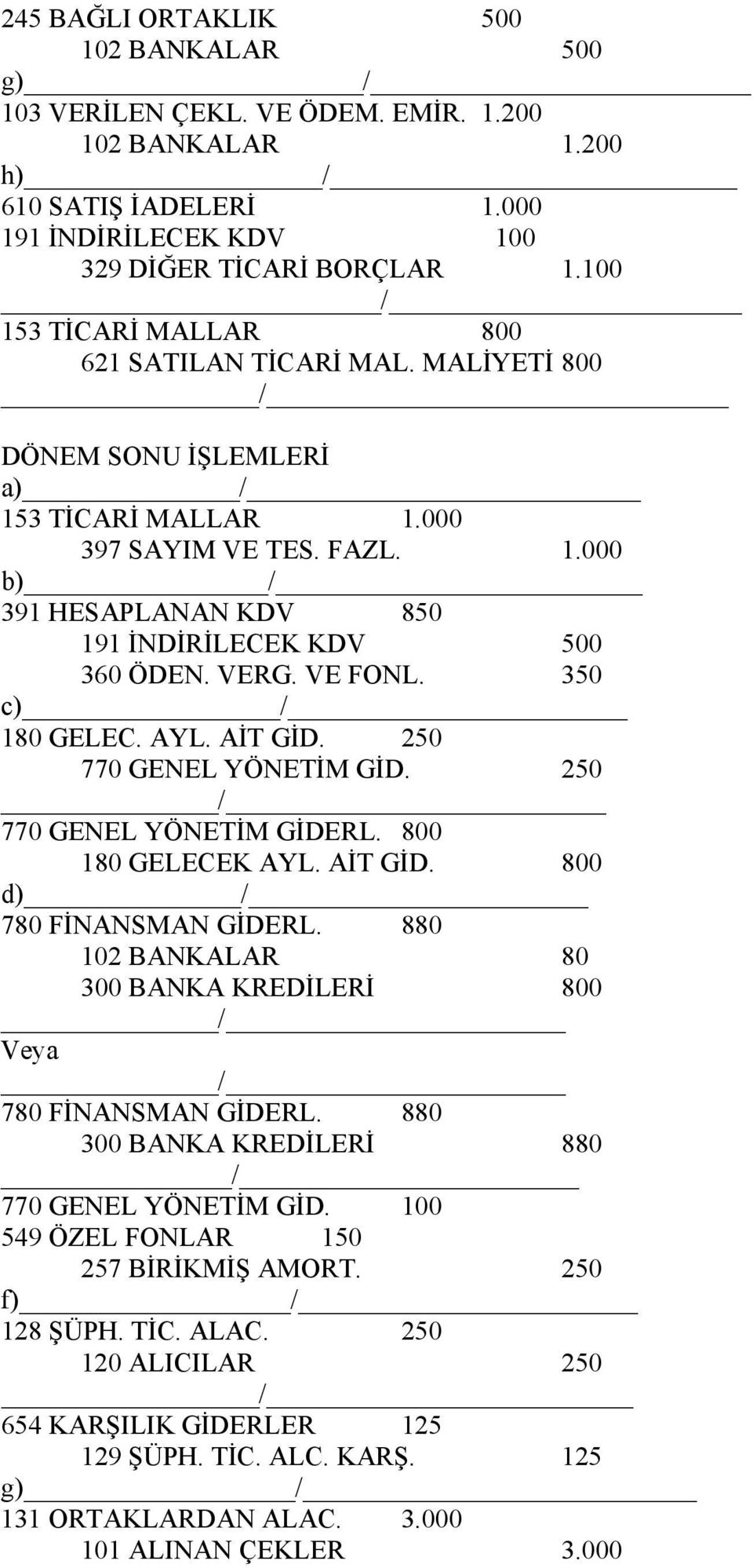 VERG. VE FONL. 350 c) / 180 GELEC. AYL. AİT GİD. 250 770 GENEL YÖNETİM GİD. 250 / 770 GENEL YÖNETİM GİDERL. 800 180 GELECEK AYL. AİT GİD. 800 d) / 780 FİNANSMAN GİDERL.