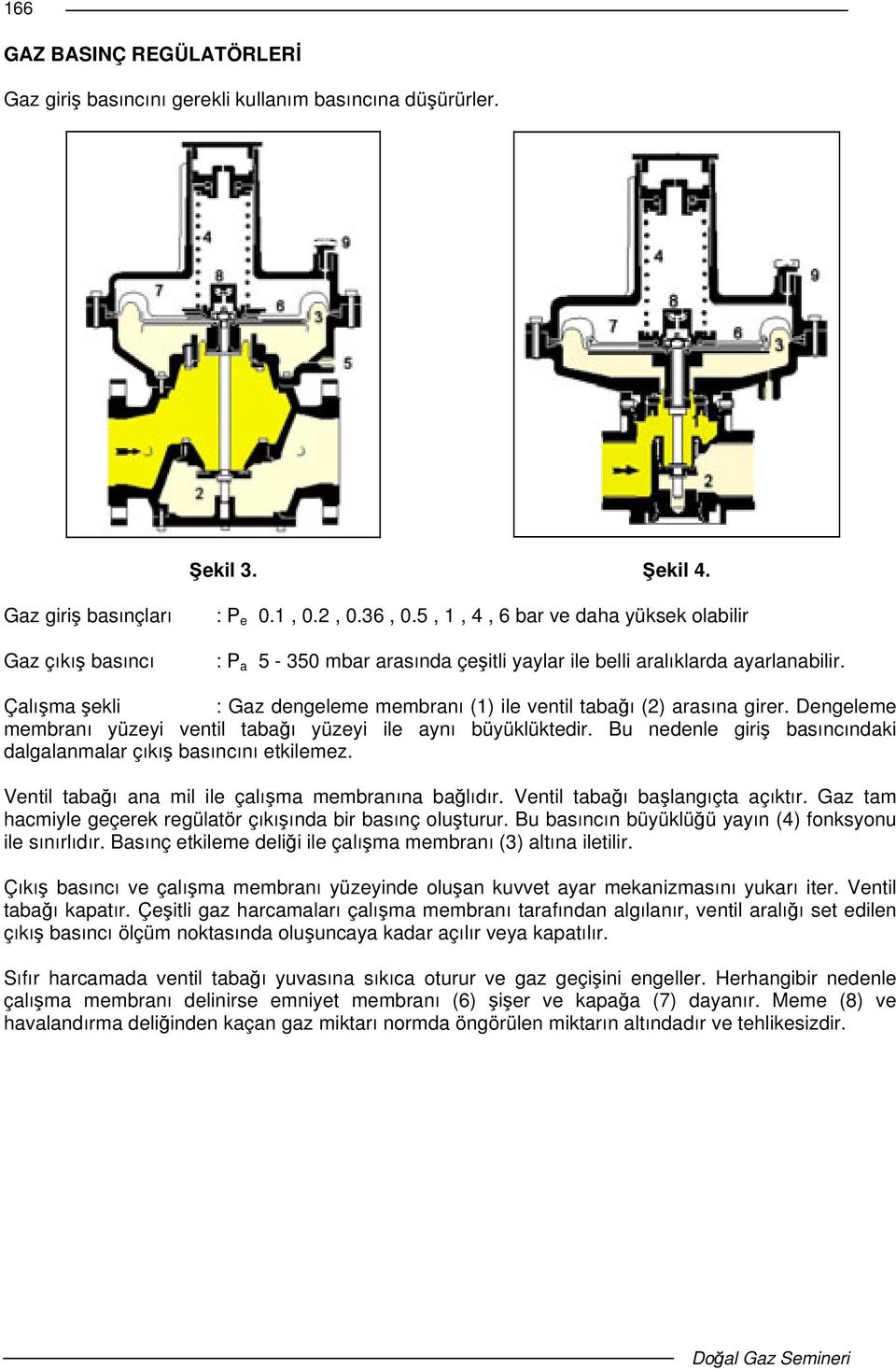 Dengeleme membranı yüzeyi ventil tabaı yüzeyi ile aynı büyüklüktedir. Bu nedenle giri basıncındaki dalgalanmalar çıkı basıncını etkilemez. Ventil tabaı ana mil ile çalıma membranına balıdır.