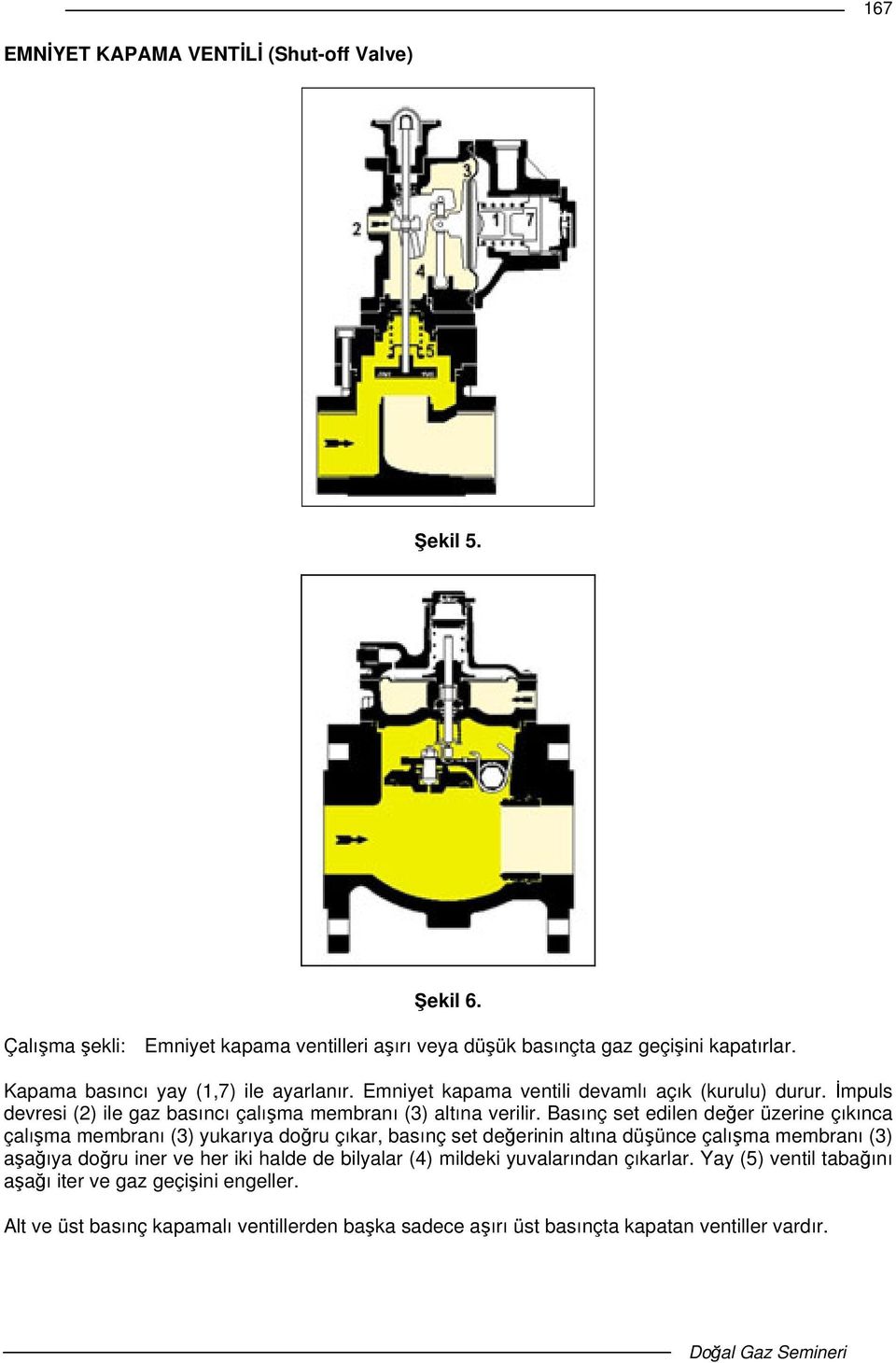 Basınç set edilen deer üzerine çıkınca çalıma membranı (3) yukarıya doru çıkar, basınç set deerinin altına düünce çalıma membranı (3) aaıya doru iner ve her iki halde