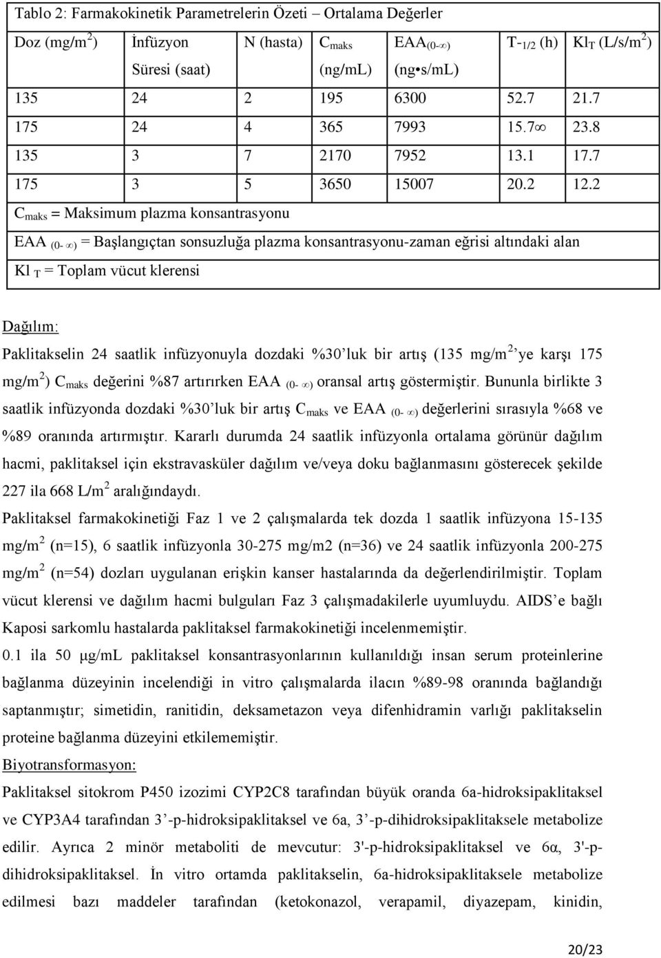 2 C maks = Maksimum plazma konsantrasyonu EAA (0- ) = Başlangıçtan sonsuzluğa plazma konsantrasyonu-zaman eğrisi altındaki alan Kl T = Toplam vücut klerensi Dağılım: Paklitakselin 24 saatlik