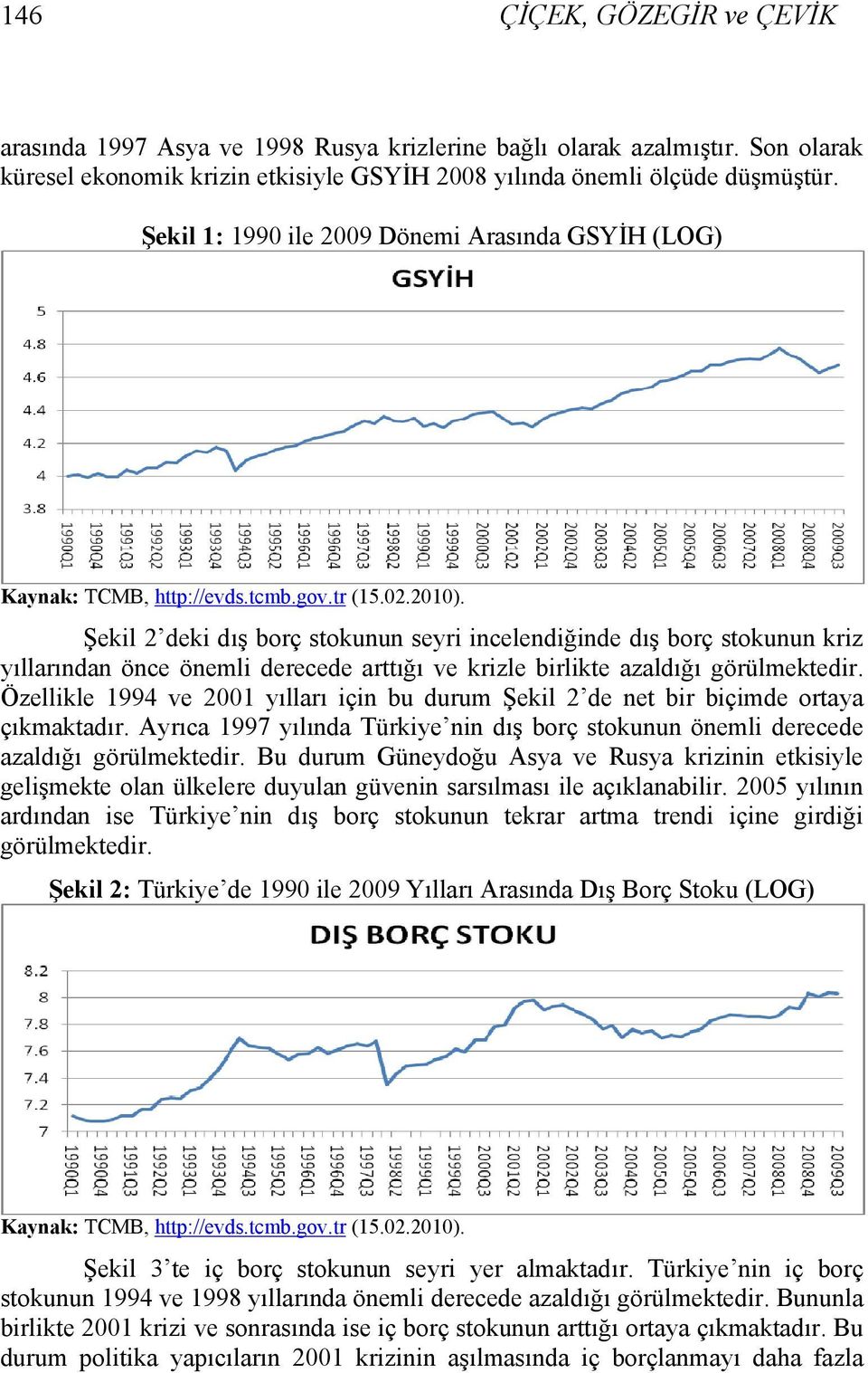 Şekil 2 deki dış borç sokunun seyri incelendiğinde dış borç sokunun kriz yıllarından önce önemli derecede arığı ve krizle birlike azaldığı görülmekedir.