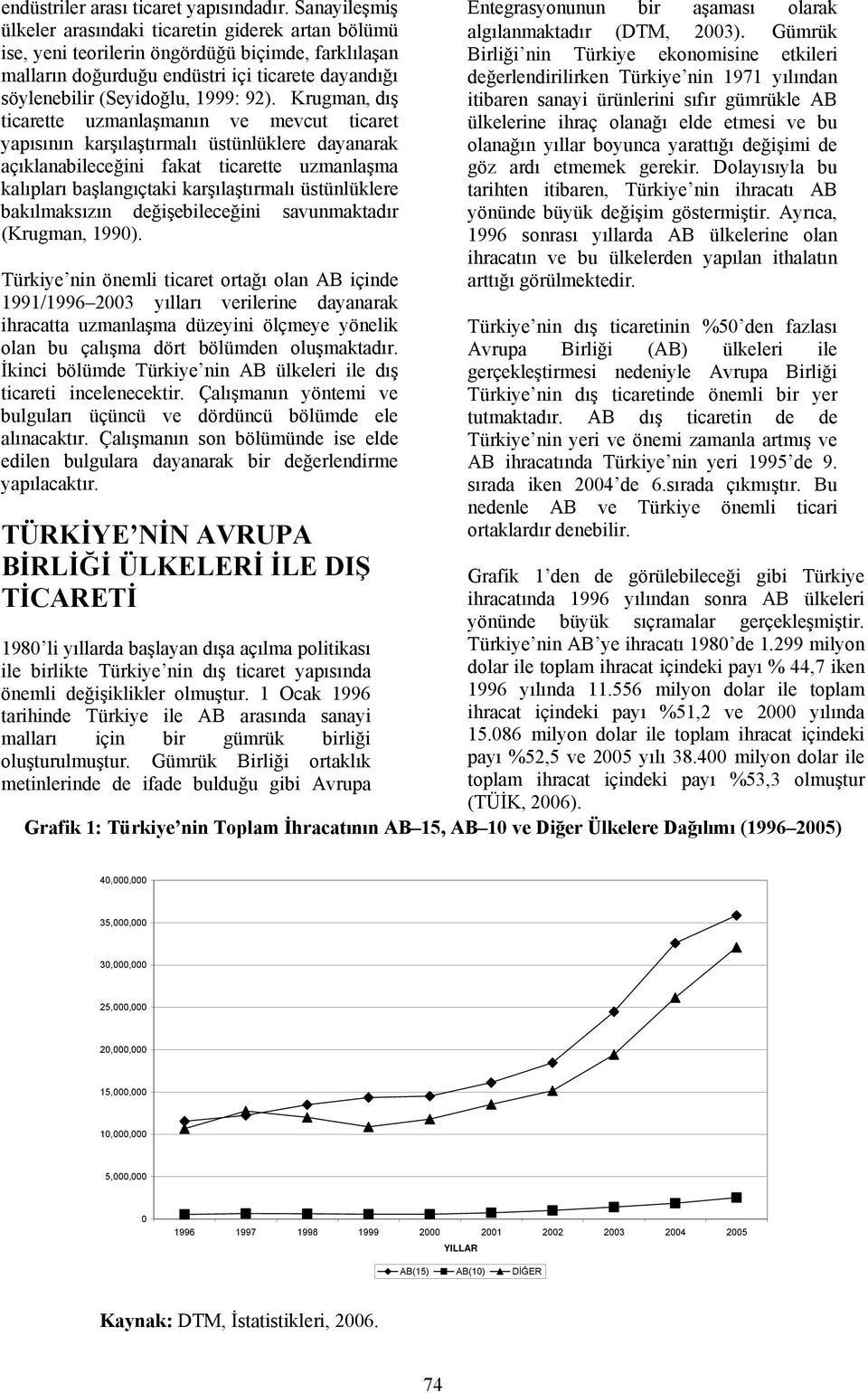 92). Krugman, dış ticarette uzmanlaşmanın ve mevcut ticaret yapısının karşılaştırmalı üstünlüklere dayanarak açıklanabileceğini fakat ticarette uzmanlaşma kalıpları başlangıçtaki karşılaştırmalı