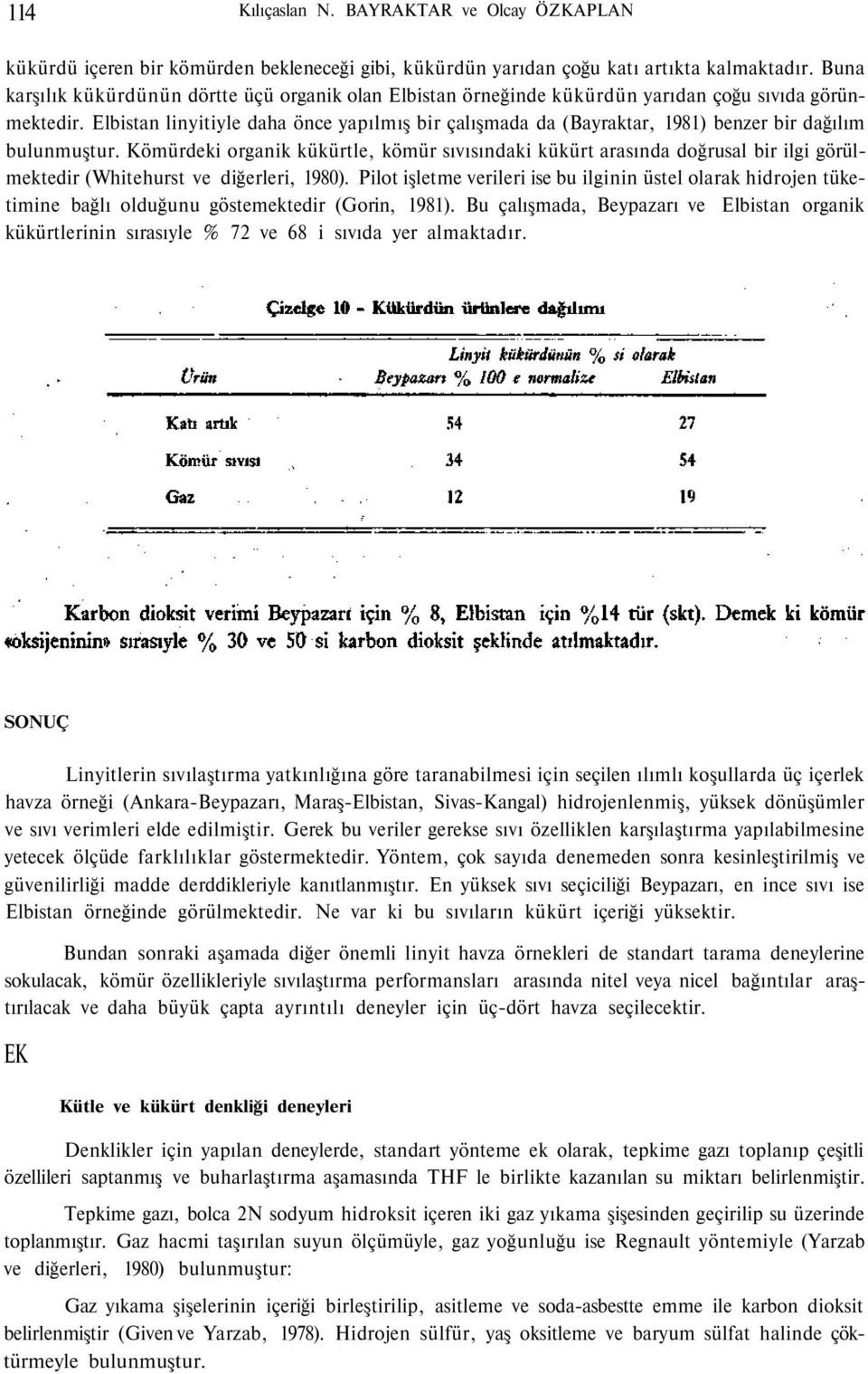 Elbistan linyitiyle daha önce yapılmış bir çalışmada da (Bayraktar, 1981) benzer bir dağılım bulunmuştur.