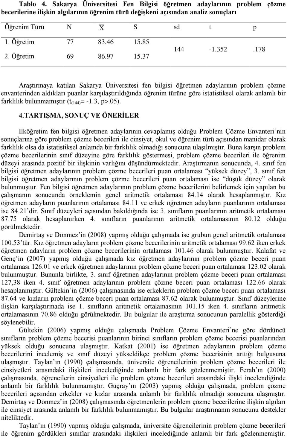 178 Araştırmaya katılan Sakarya Üniversitesi fen bilgisi öğretmen adaylarının problem çözme envanterinden aldıkları puanlar karşılaştırıldığında öğrenim türüne göre istatistiksel olarak anlamlı bir