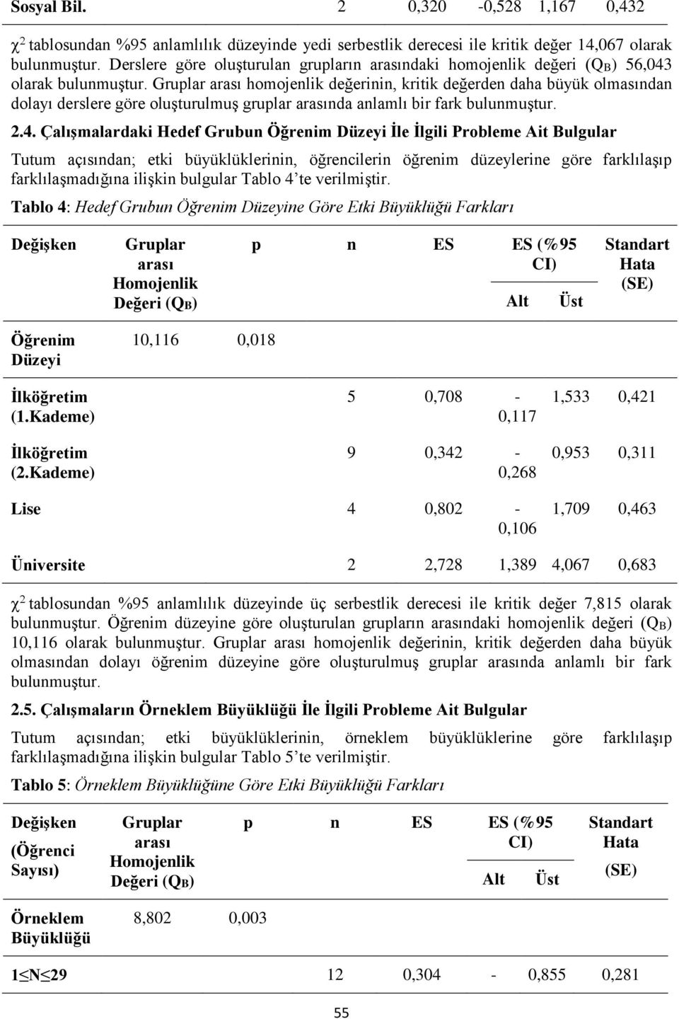 Gruplar arası homojenlik değerinin, kritik değerden daha büyük olmasından dolayı derslere göre oluşturulmuş gruplar arasında anlamlı bir fark bulunmuştur. 2.4.