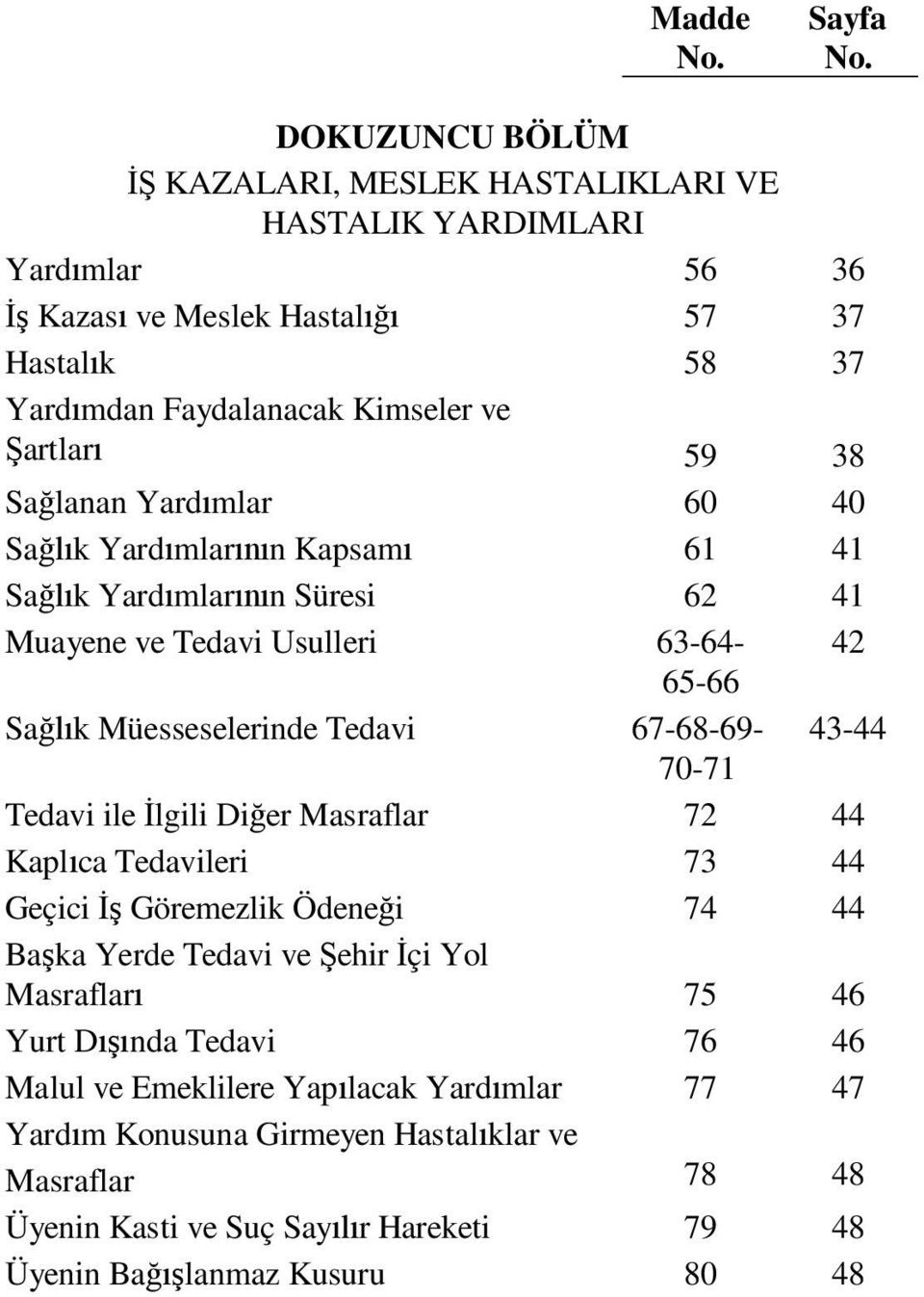 Sa lanan Yard mlar 60 40 Sa k Yard mlar n Kapsam 61 41 Sa k Yard mlar n Süresi 62 41 Muayene ve Tedavi Usulleri 63-64- 42 65-66 Sa k Müesseselerinde Tedavi 67-68-69-43-44 70-71