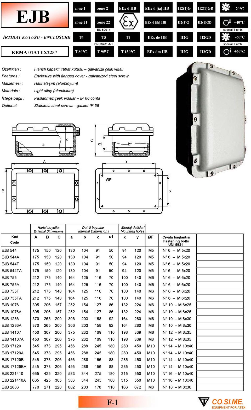 conta Stainless steel screws gasket IP a c C c b A y ØF B x Harici boyutlar External Dimensions A B C a Dahili boyutlar Internal Dimensions b c c Montaj delikleri Mounting holes x y ØF Cıvata