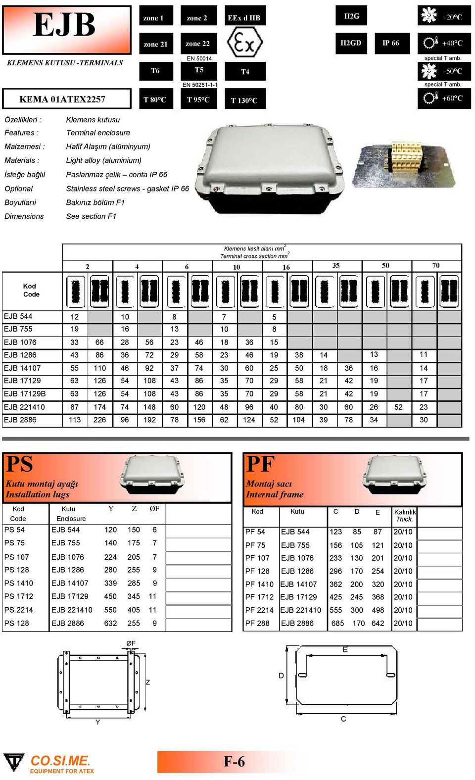 EJB EJB 0 0 0 0 0 EJB 0 0 EJB B 0 0 EJB 0 0 0 0 0 0 0 EJB 0 0 PS Kutu montaj ayağı Installation lugs Kutu Y Z ØF Enclosure PS EJB 0 0 PS EJB 0 PS 0 EJB 0 0 PS EJB 0 PS 0 EJB 0 PS EJB 0 PS EJB 0 0