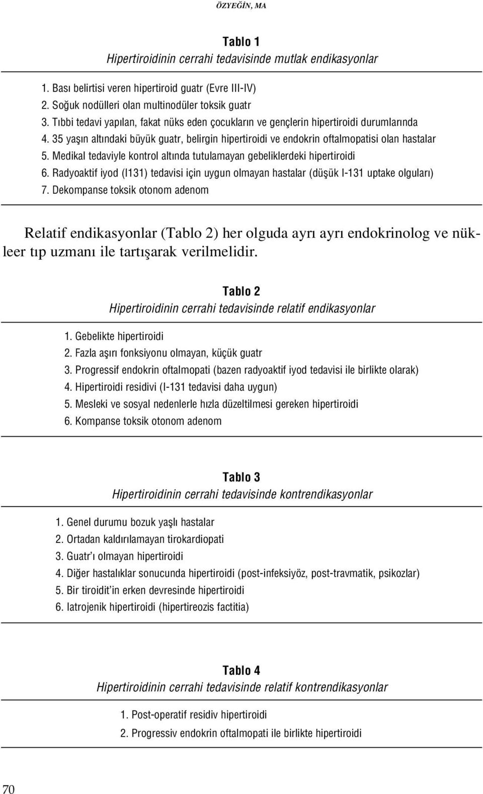 Medikal tedaviyle kontrol alt nda tutulamayan gebeliklerdeki hipertiroidi 6. Radyoaktif iyod (I131) tedavisi için uygun olmayan hastalar (düflük I-131 uptake olgular ) 7.