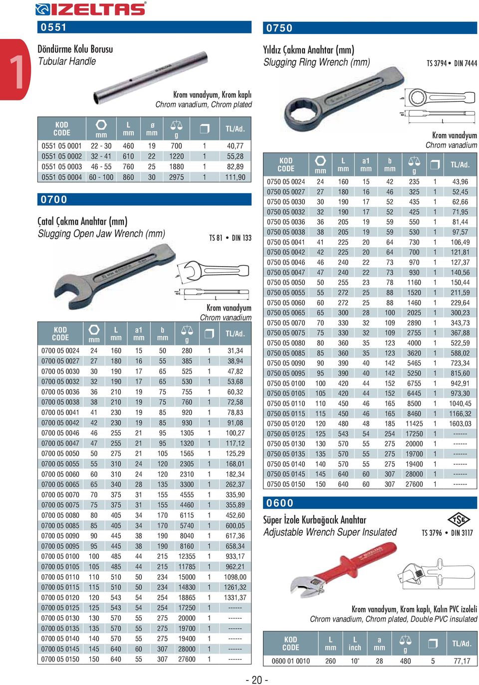 vanadyum Chrom vanadium a1 b 0700 05 0024 24 160 15 50 280 1 31,34 0700 05 0027 27 180 16 55 385 1 38,94 0700 05 0030 30 190 17 65 525 1 47,82 0700 05 0032 32 190 17 65 530 1 53,68 0700 05 0036 36