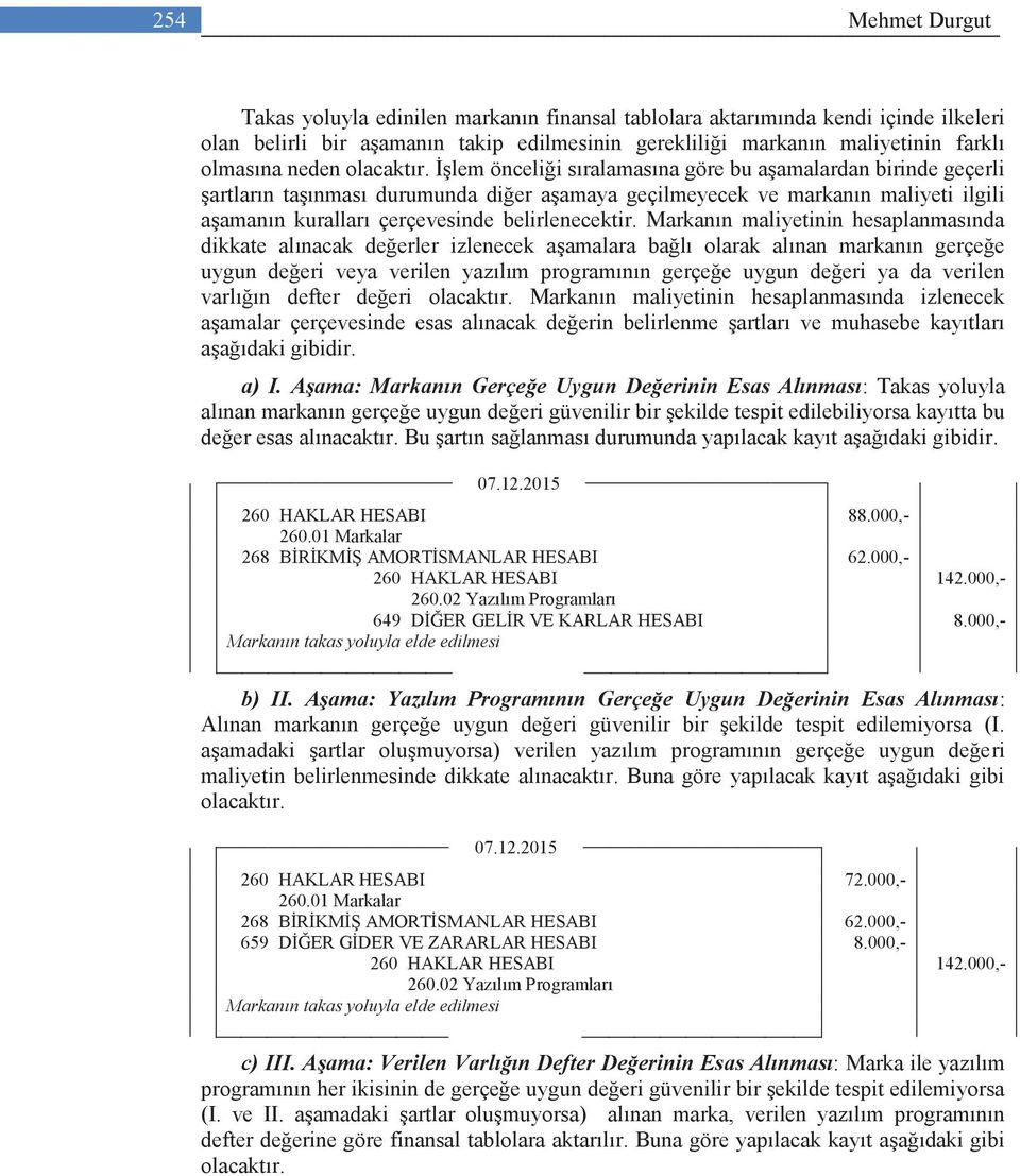 İşlem önceliği sıralamasına göre bu aşamalardan birinde geçerli şartların taşınması durumunda diğer aşamaya geçilmeyecek ve markanın maliyeti ilgili aşamanın kuralları çerçevesinde belirlenecektir.