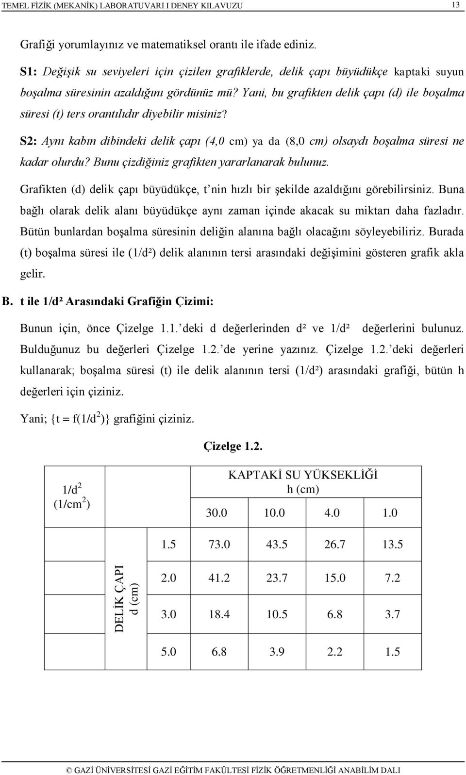 Yani, bu grafikten delik çapı (d) ile boşalma süresi (t) ters orantılıdır diyebilir misiniz? S: Aynı kabın dibindeki delik çapı (4,0 cm) ya da (8,0 cm) olsaydı boşalma süresi ne kadar olurdu?