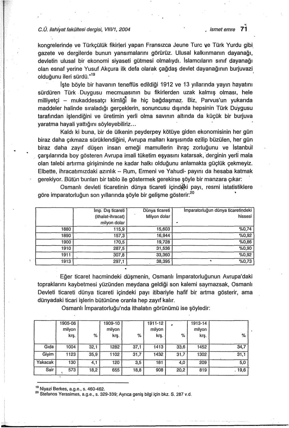 Islamcıların sınıf dayanağı olan esnaf yerine Yusuf Akçura ilk defa olarak çağdaş devlet dayanağının burjuvazi olduğunu ileri sürdü.