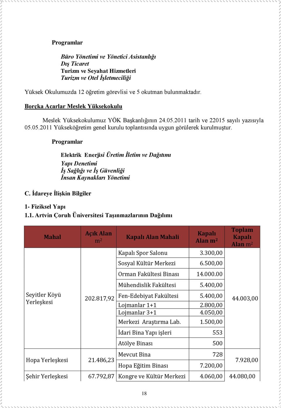 Programlar C. İdareye İlişkin Bilgiler Elektrik Enerjisi Üretim İletim ve Dağıtımı Yapı Denetimi İş Sağlığı ve İş Güvenliği İnsan Kaynakları Yönetimi 1-