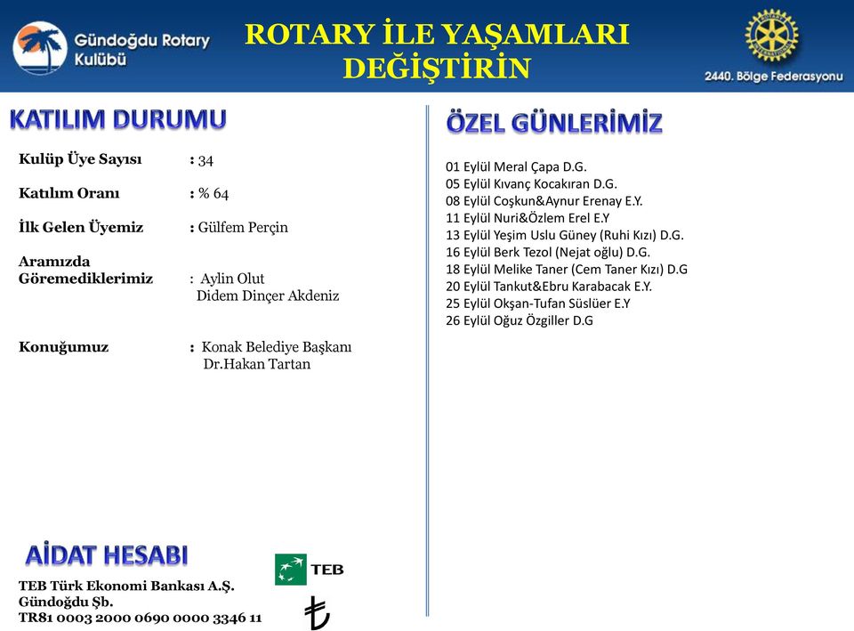 11 Eylül Nuri&Özlem Erel E.Y 13 Eylül Yeşim Uslu Güney (Ruhi Kızı) D.G. 16 Eylül Berk Tezol (Nejat oğlu) D.G. 18 Eylül Melike Taner (Cem Taner Kızı) D.