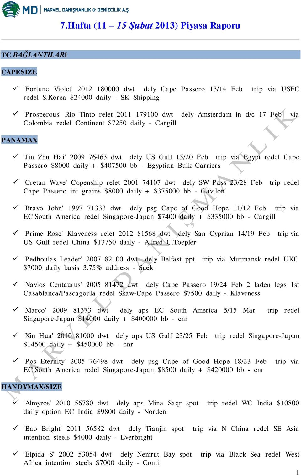 US Gulf 15/20 Feb trip via Egypt redel Cape Passero $8000 daily + $407500 bb - Egyptian Bulk Carriers 'Cretan Wave' Copenship relet 2001 74107 dwt dely SW Pass 23/28 Feb Cape Passero int grains $8000