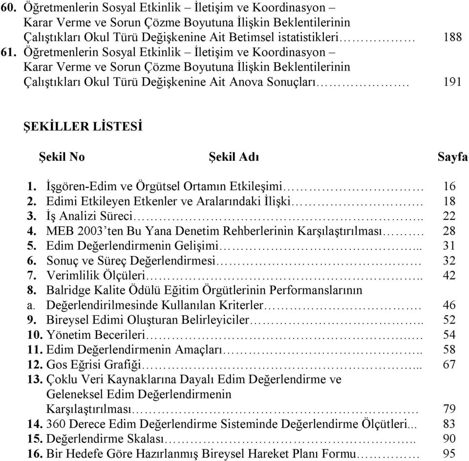 191 ŞEKİLLER LİSTESİ Şekil No Şekil Adı Sayfa 1. İşgören-Edim ve Örgütsel Ortamın Etkileşimi 16 2. Edimi Etkileyen Etkenler ve Aralarındaki İlişki. 18 3. İş Analizi Süreci.. 22 4.