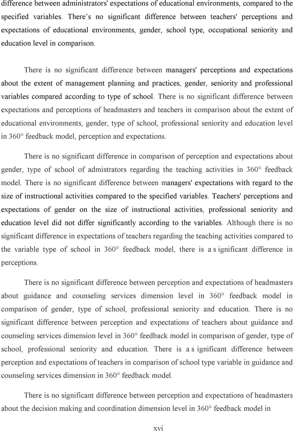 There is no significant difference between managers' perceptions and expectations about the extent of management planning and practices, gender, seniority and professional variables compared