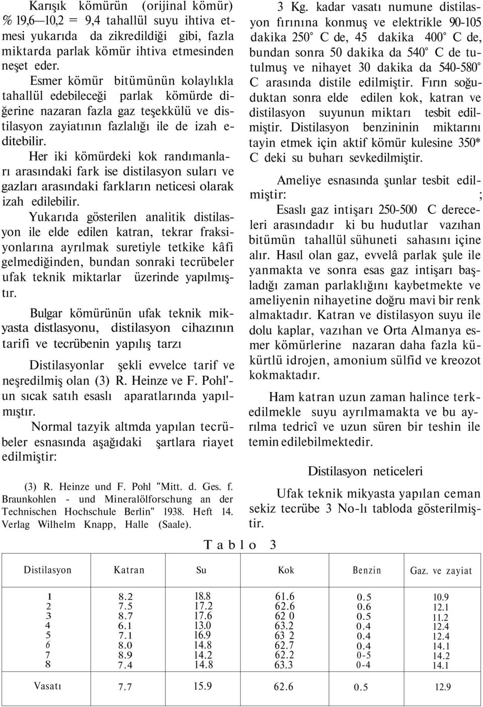 Her iki kömürdeki kok randımanları arasındaki fark ise distilasyon suları ve gazları arasındaki farkların neticesi olarak izah edilebilir.