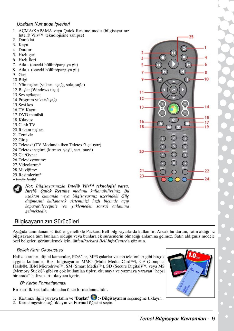 Sesi kes 16.TV Kayıt 17.DVD menüsü 18.Kılavuz 19.Canlı TV 20.Rakam tuşları 21.Temizle 22.Giriş 23.Teletext (TV Modunda iken Teletext i çalıştır) 24.Teletext seçimi (kırmızı, yeşil, sarı, mavi) 25.