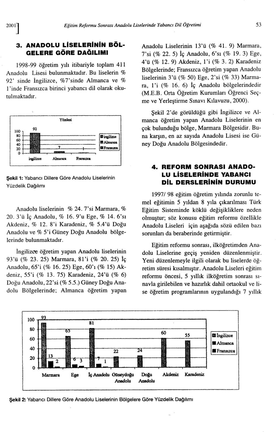 1998-99 öğretim yılı itibariyle toplam 411 Anadolu Lisesi bulunmaktadır. Bu liselerin % 92' sinde İngilizce, %Tsinde Almanca ve % 1'inde Fransızca birinci yabancı dil olarak okutulmaktadır.